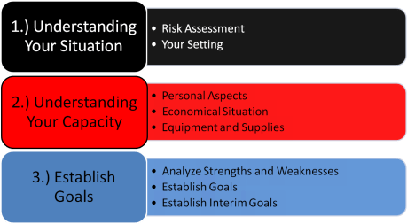 Sibi Totique WRMM.png